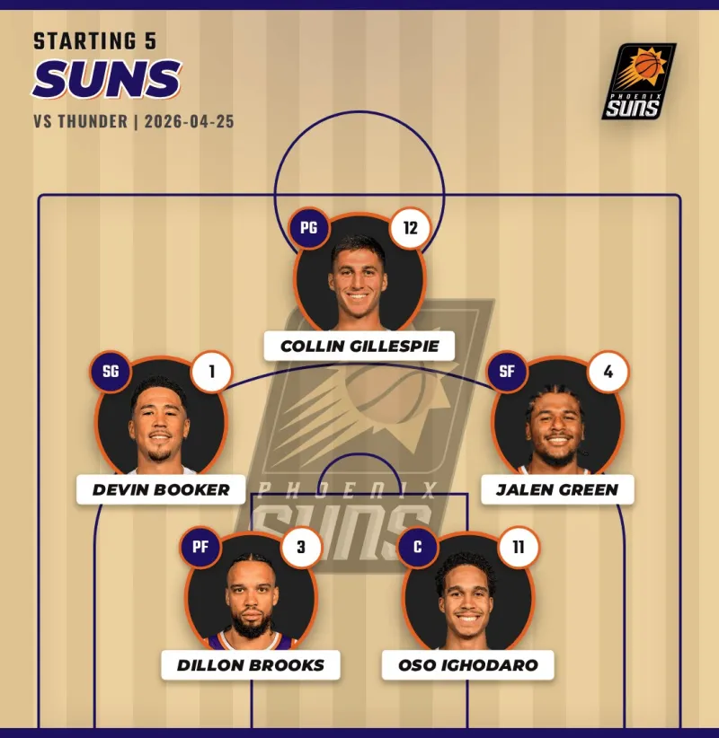 开云-太阳首发：吉莱斯皮、杰伦-格林、布克、狄龙、伊戈达罗